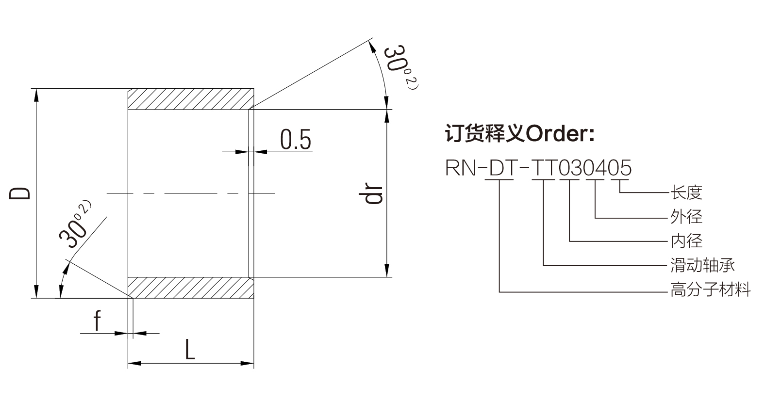 宝典图库大全