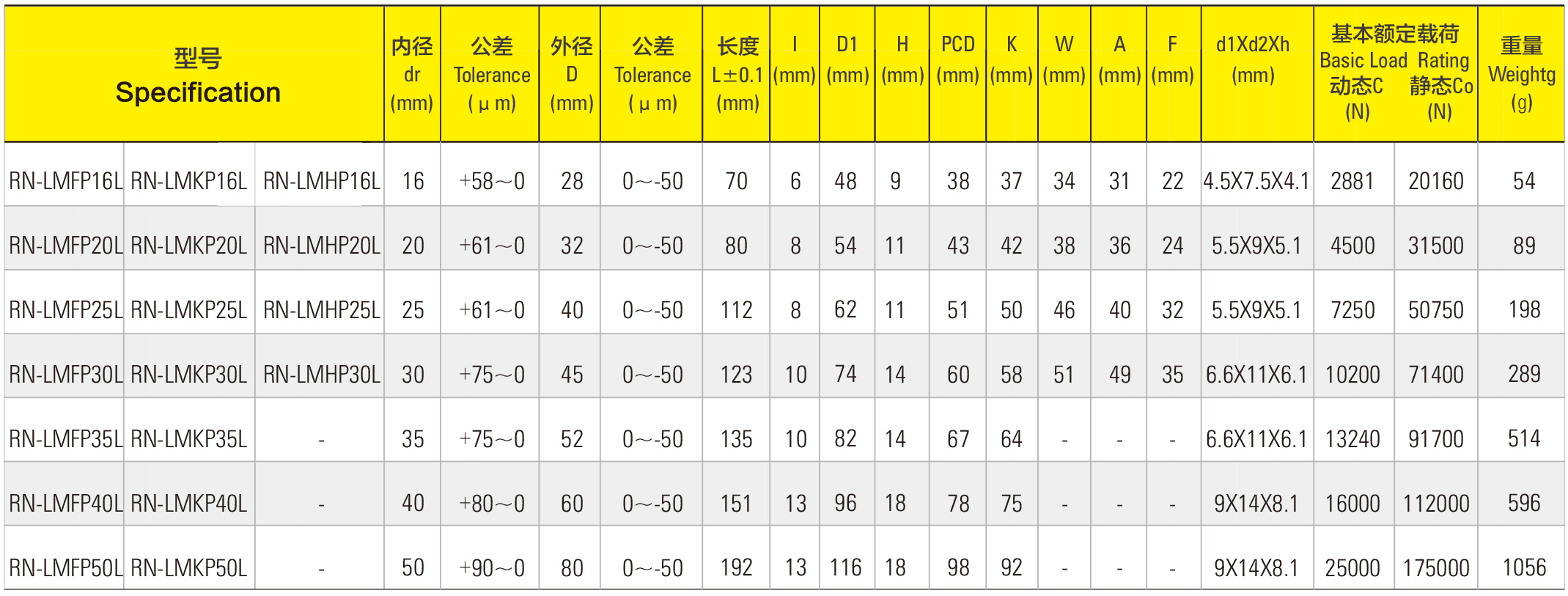 宝典图库大全