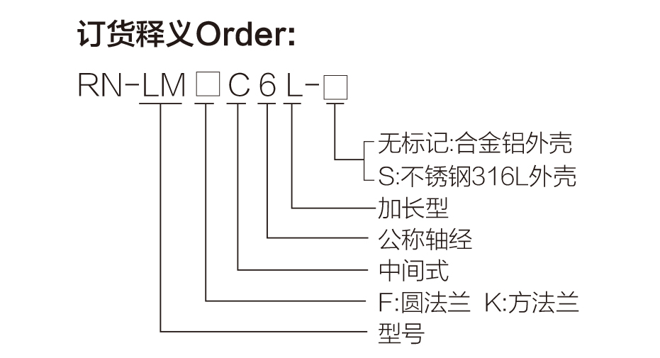 宝典图库大全