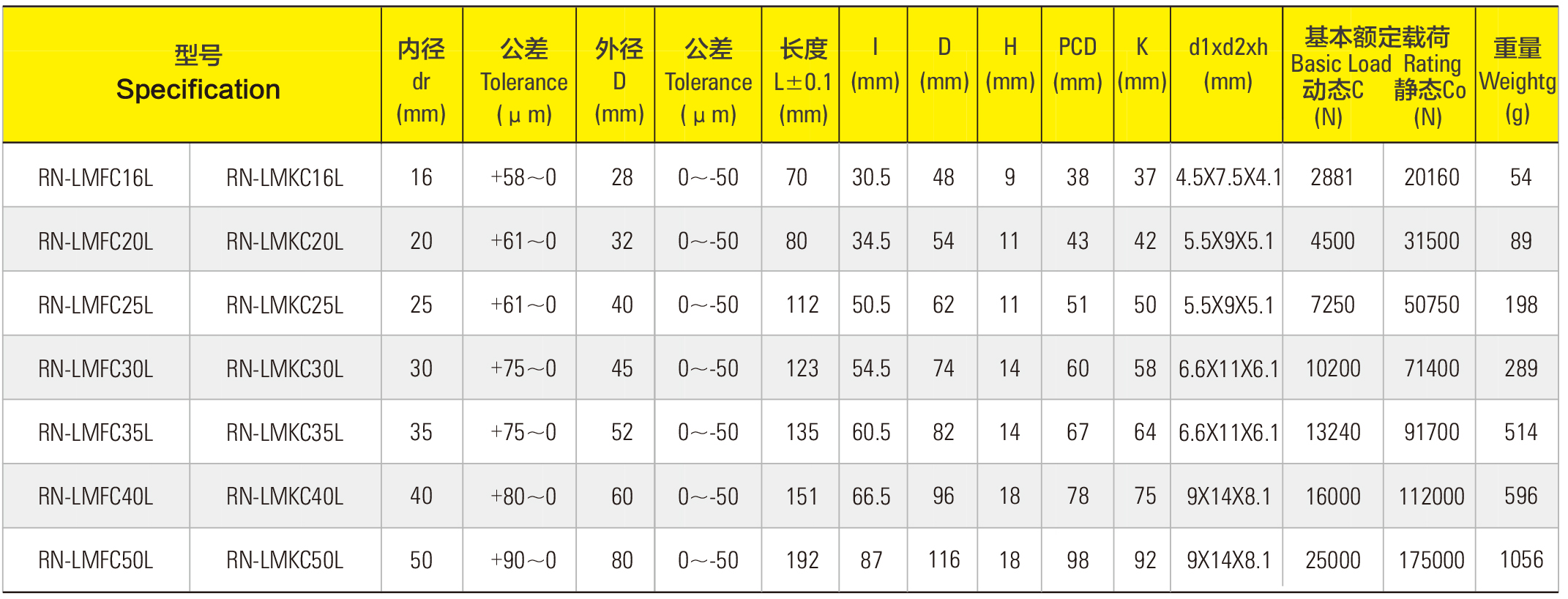 宝典图库大全