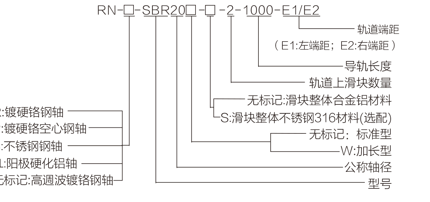 宝典图库大全