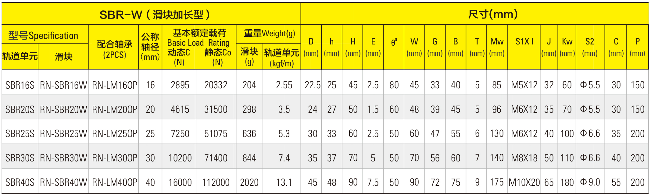 宝典图库大全