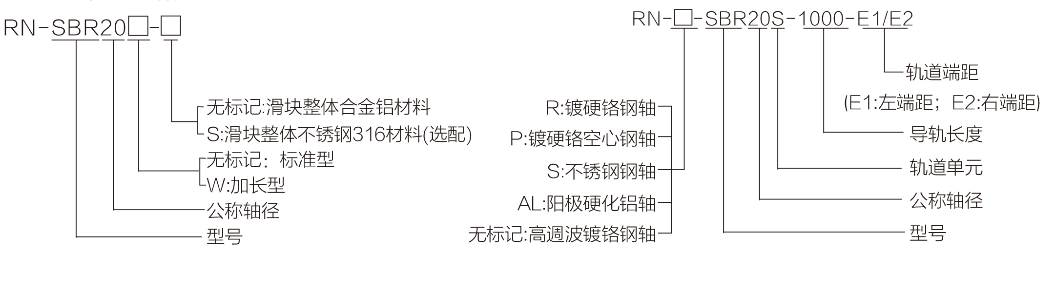 宝典图库大全