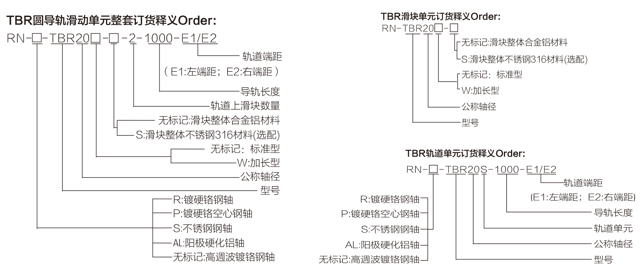 宝典图库大全