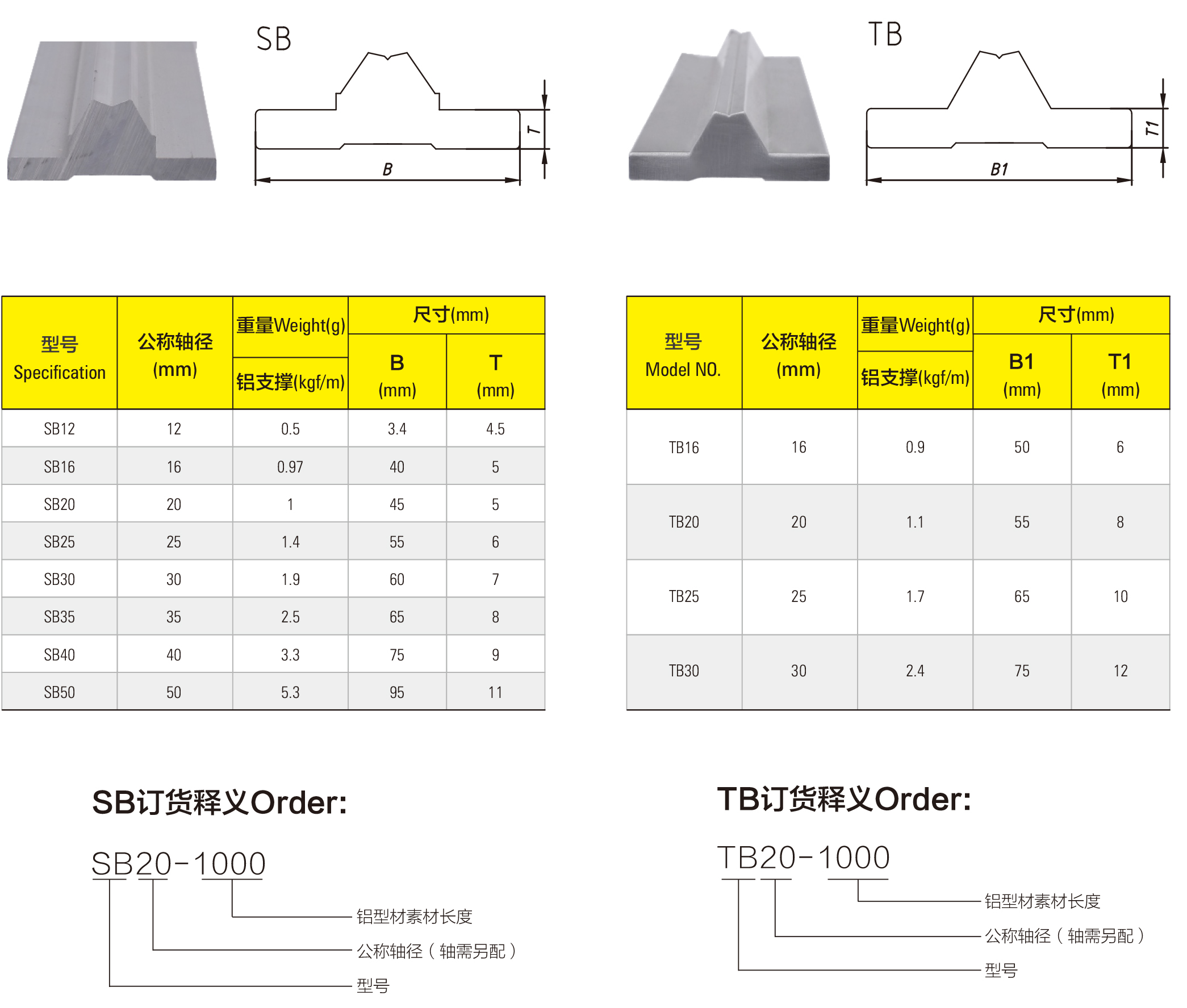 宝典图库大全