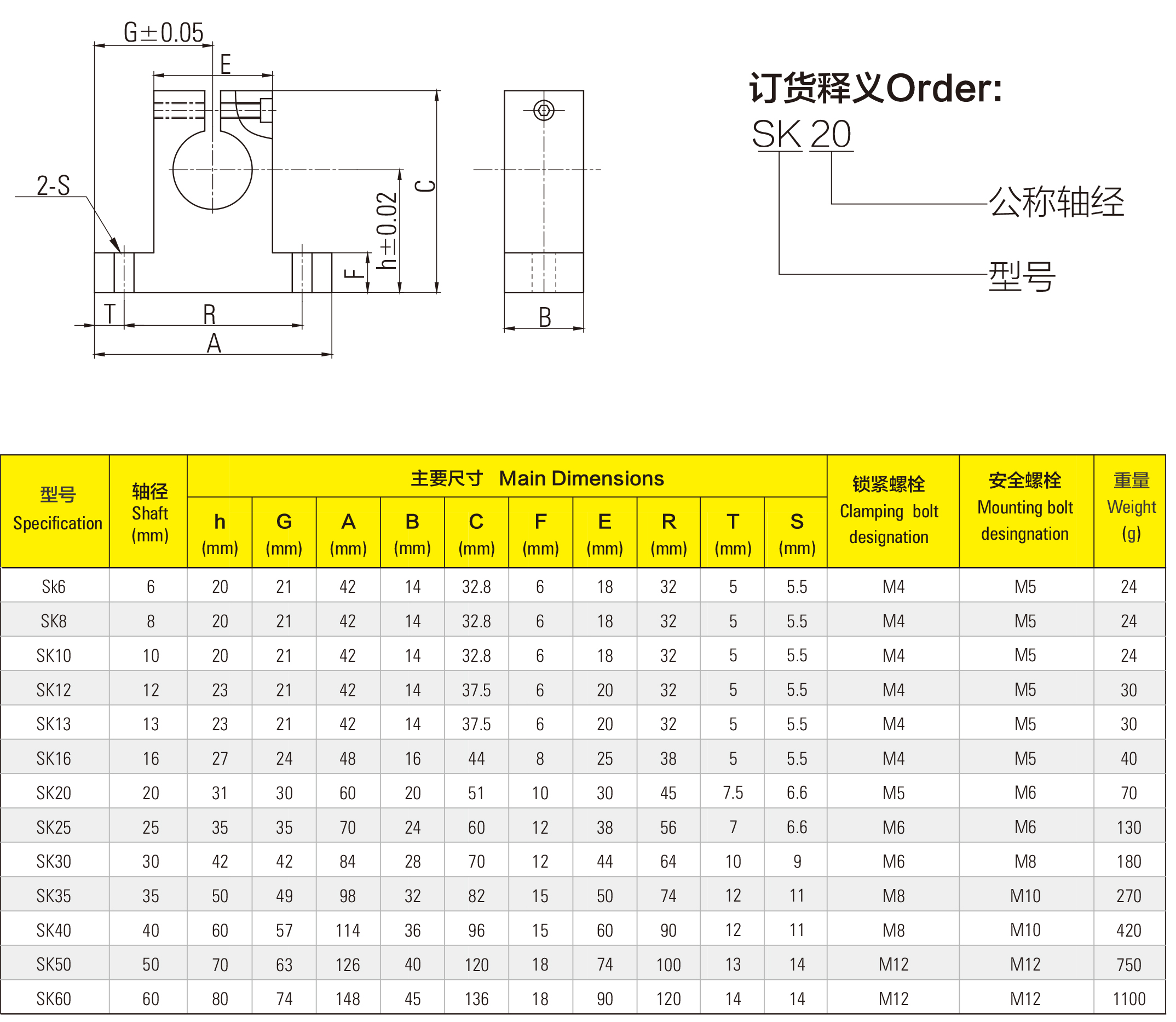 宝典图库大全