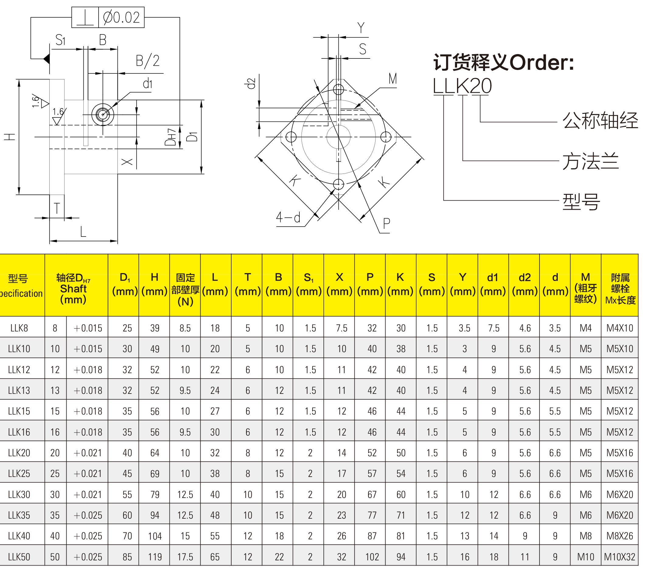 宝典图库大全