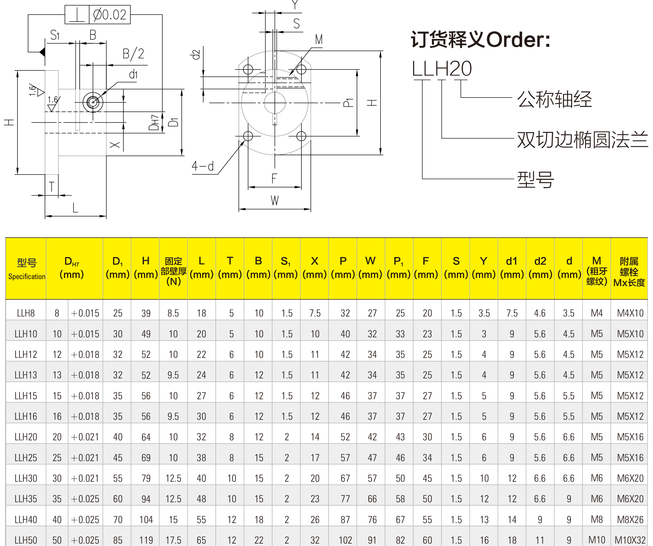 宝典图库大全