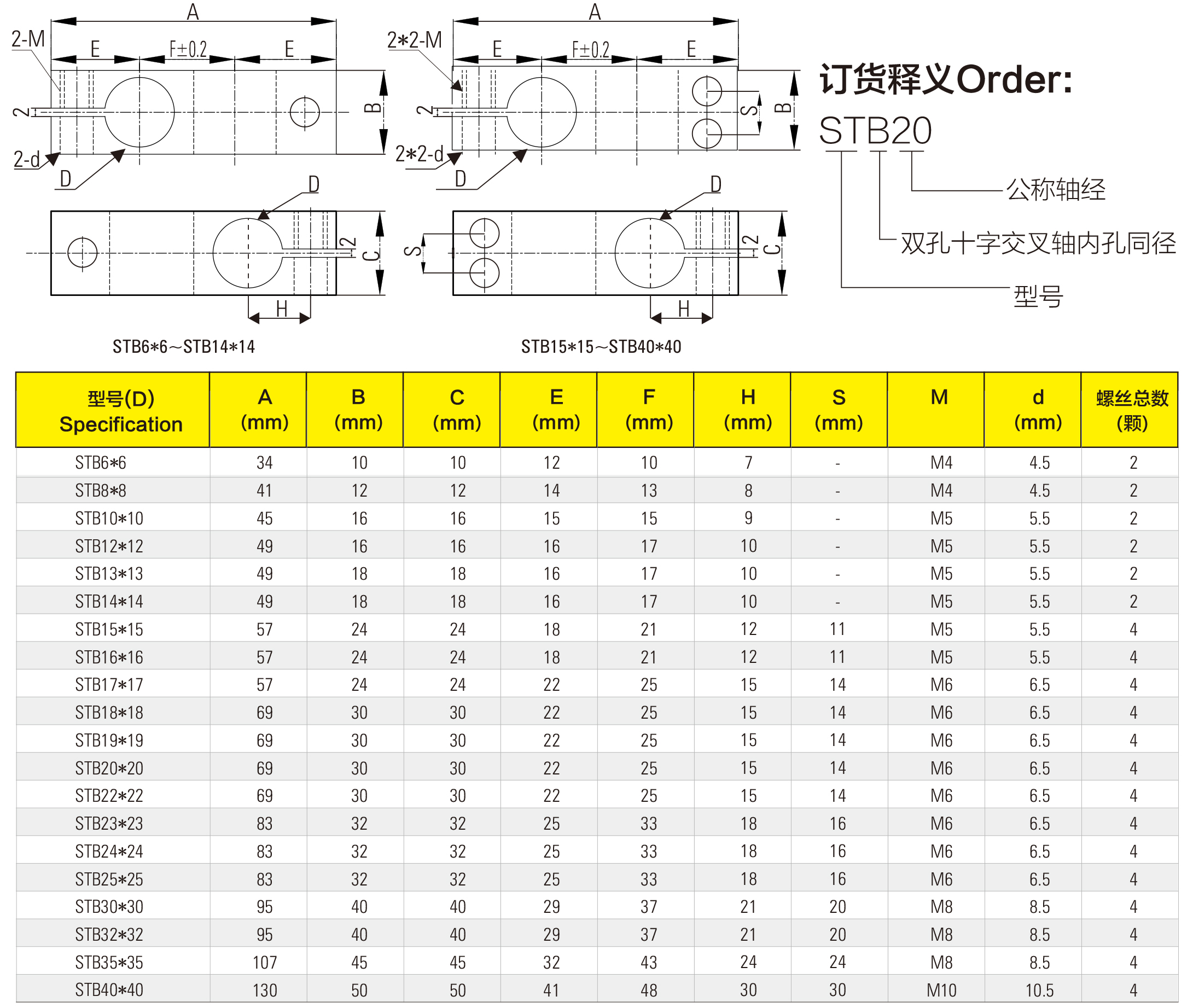 宝典图库大全