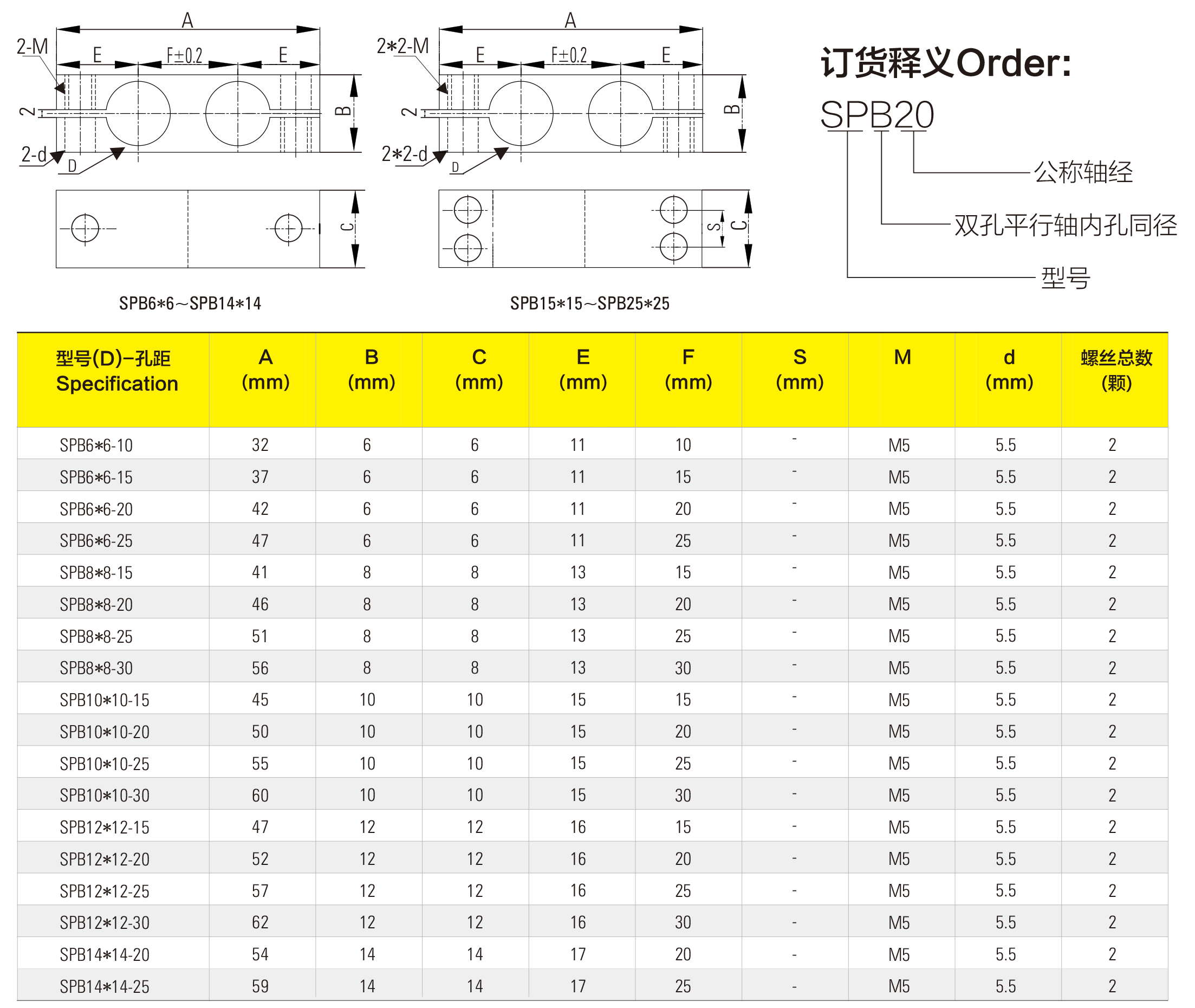 宝典图库大全