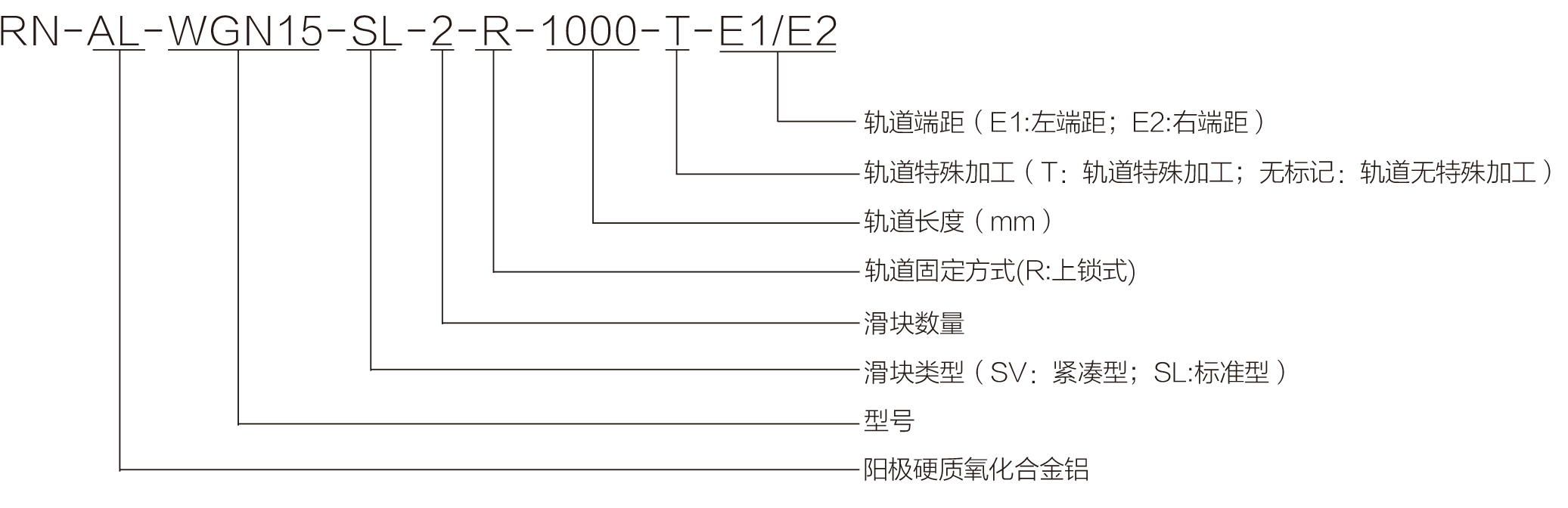 宝典图库大全