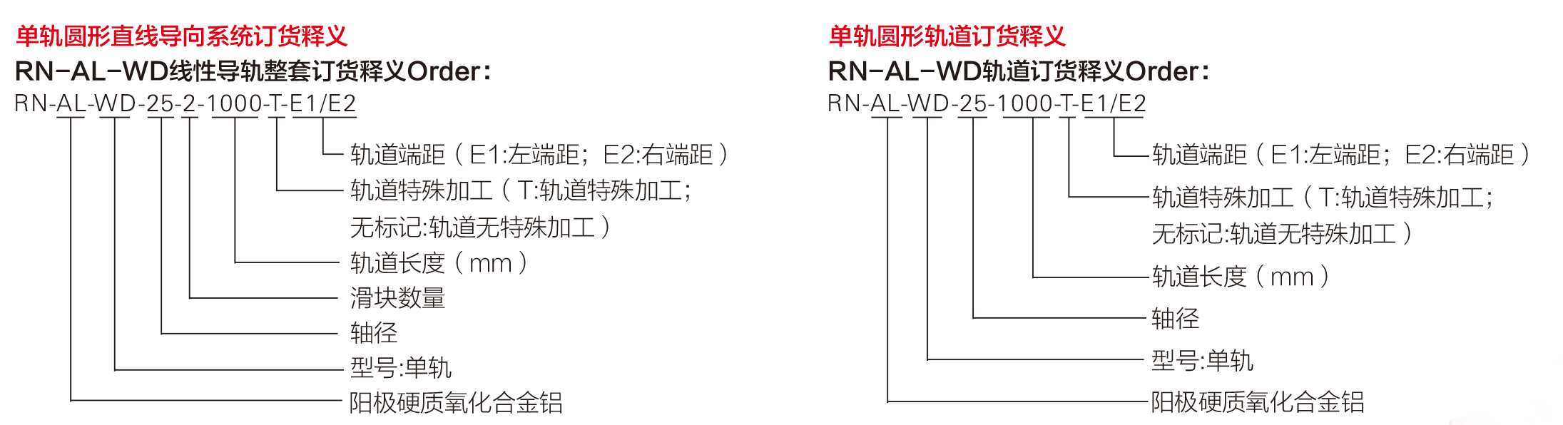 宝典图库大全