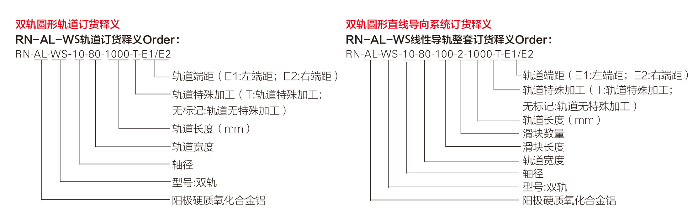 宝典图库大全