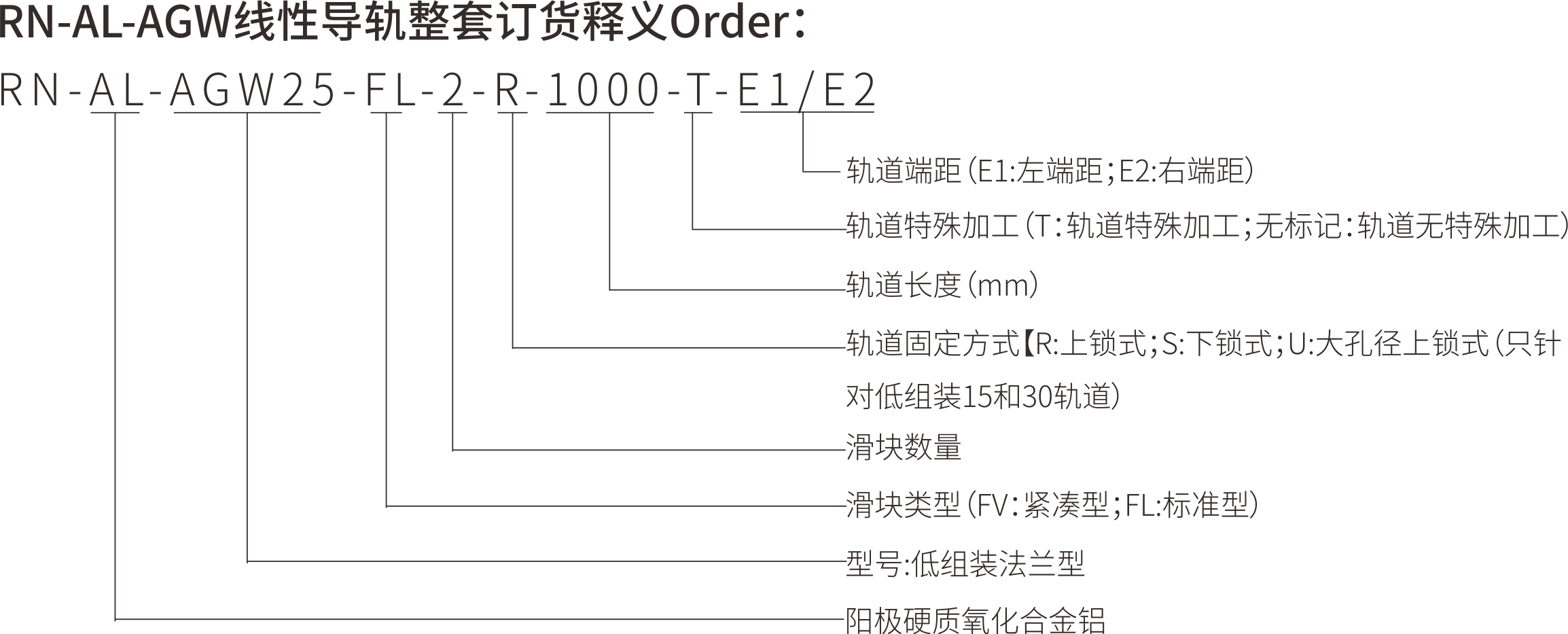 宝典图库大全