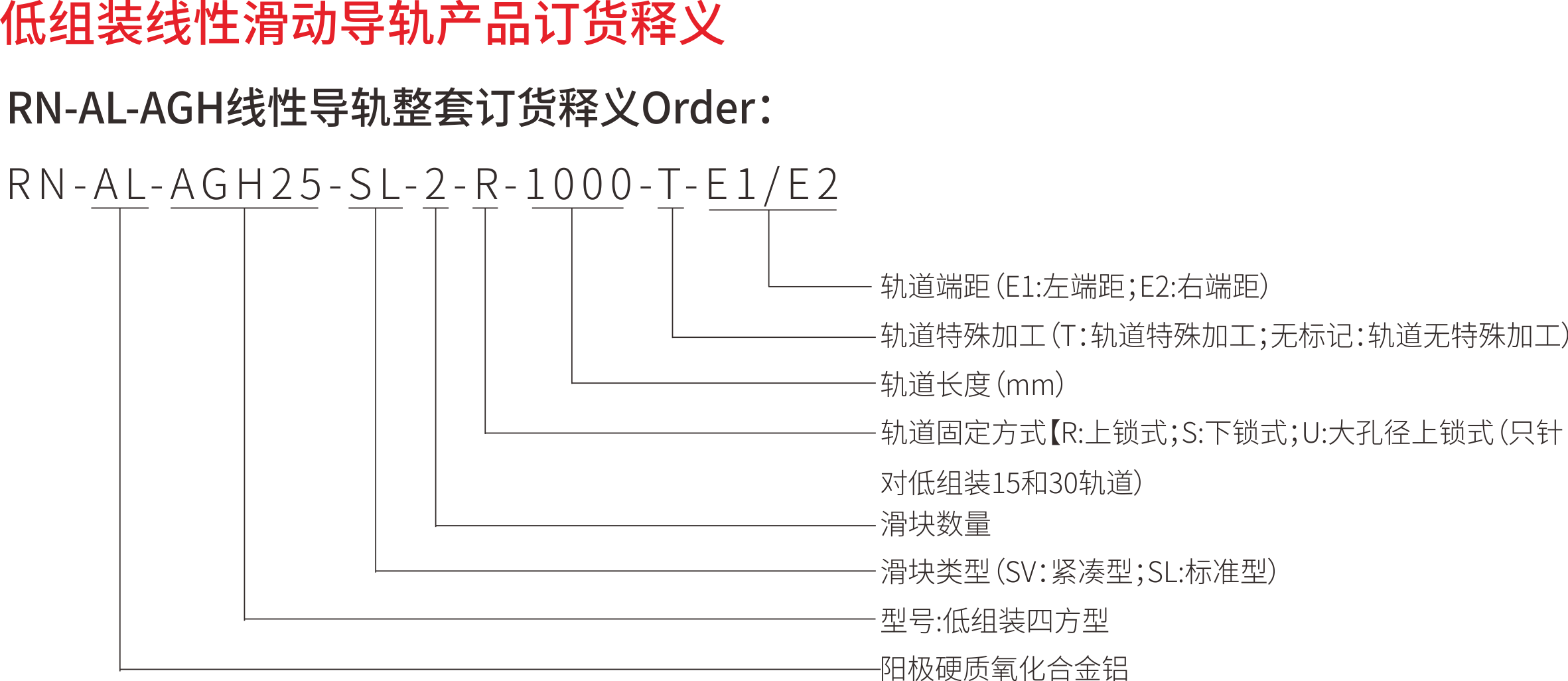 宝典图库大全