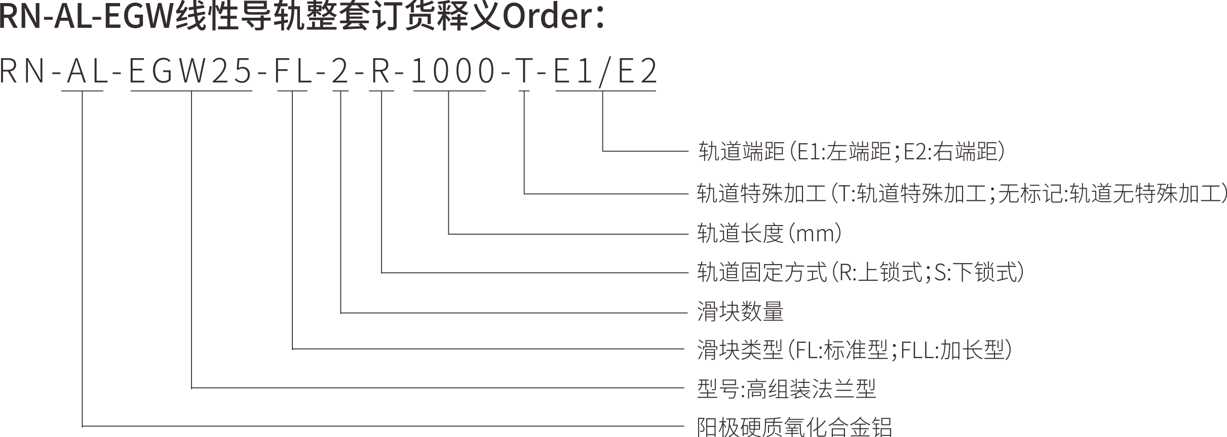 宝典图库大全