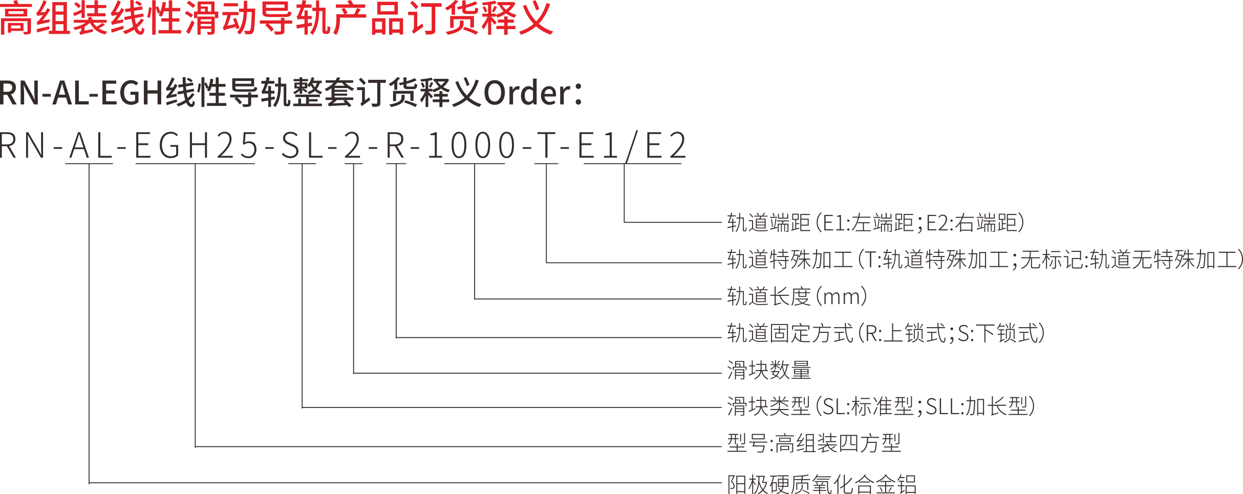 宝典图库大全