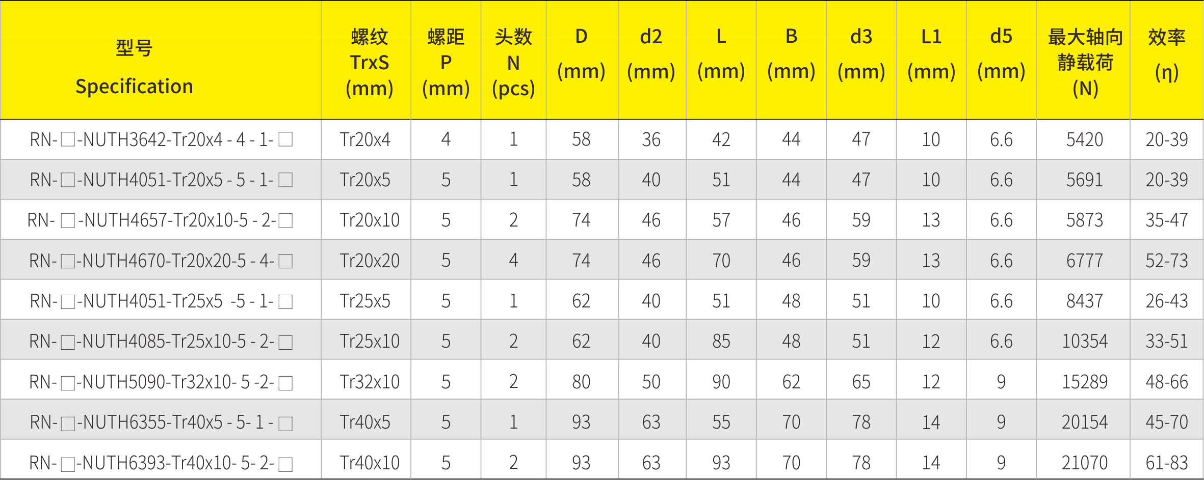 宝典图库大全