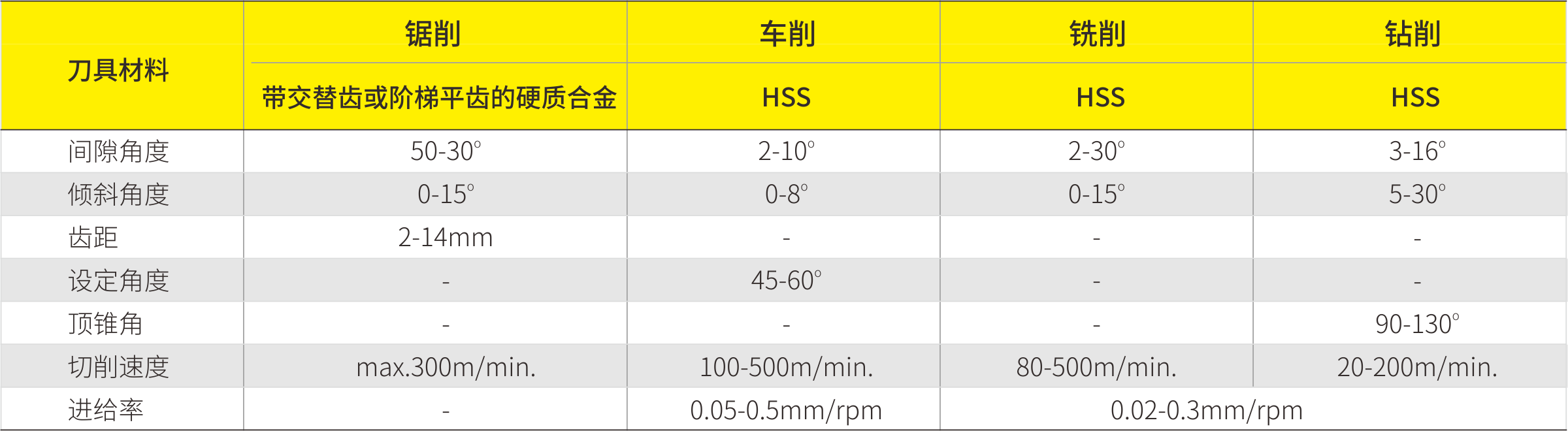 宝典图库大全