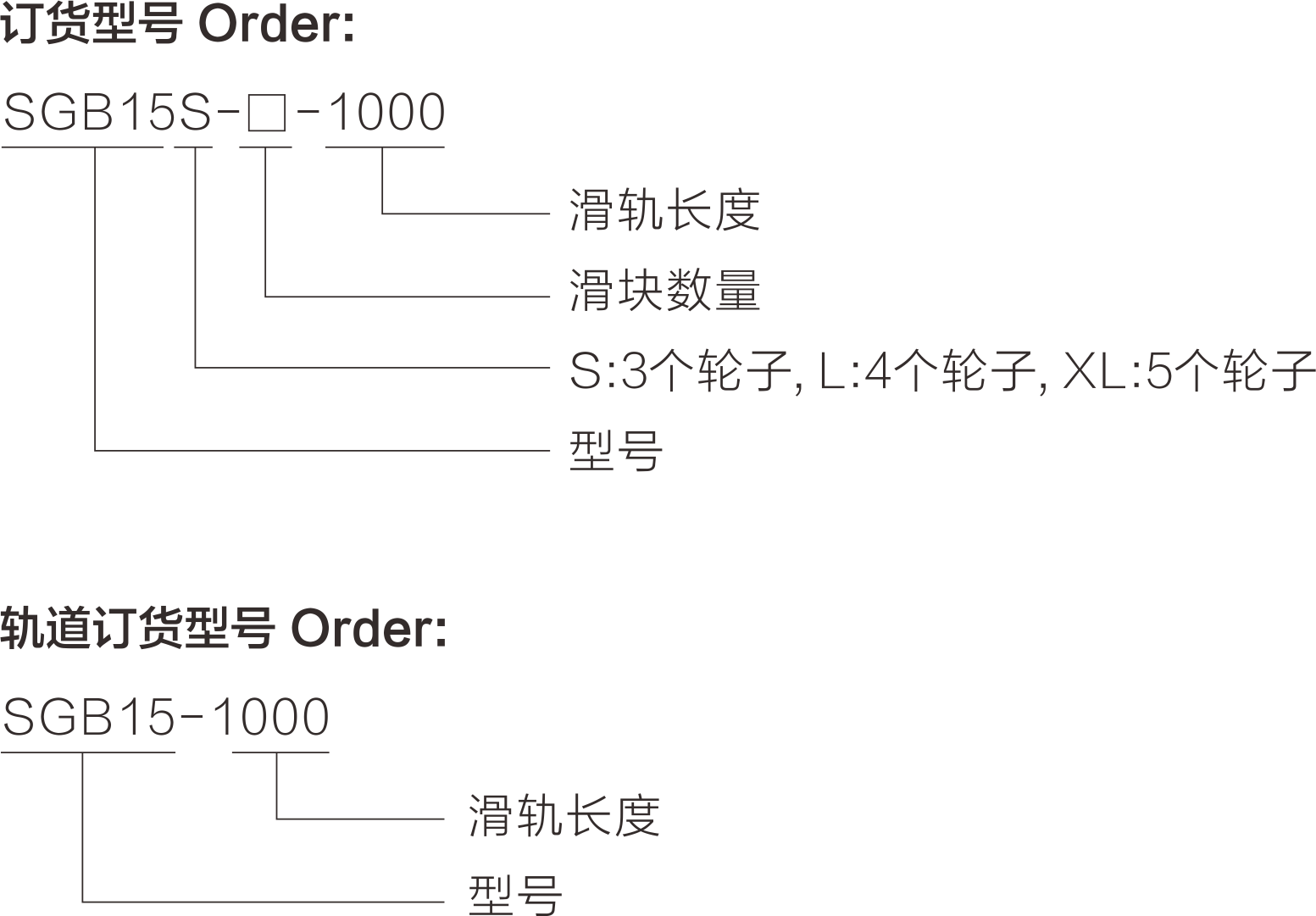 宝典图库大全