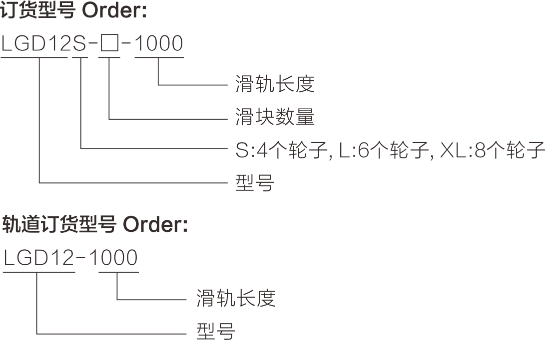 宝典图库大全